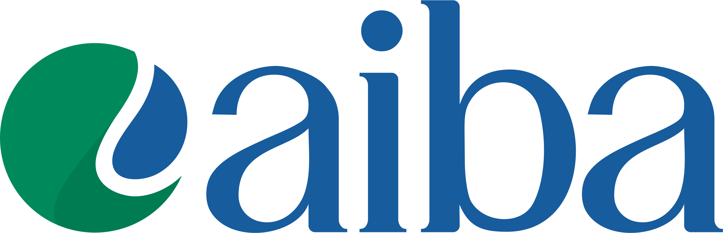 Logo AIBA